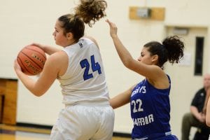 Grays Harbor College womens basketball