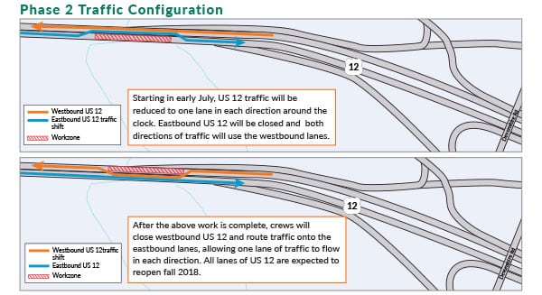 WSDOT traffic 2