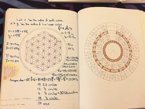 Turning Circles