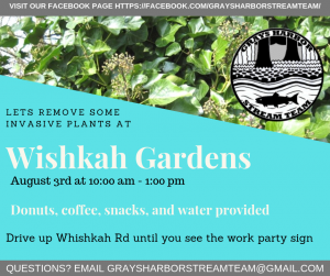 Wishkah Gardens Invasive Removal Work Party @ Long Swamp Boat Launch
